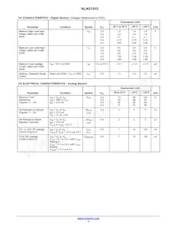 NLAS1053US Datasheet Page 3