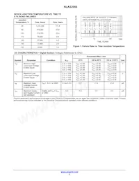NLAS2066UST3 Datasheet Page 3
