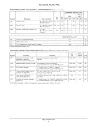 NLAS3799MNR2G數據表 頁面 6