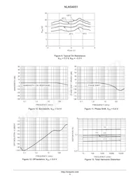NLAS4051DR2G Datasheet Page 6