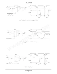 NLAS4053DTR2 Datasheet Page 9