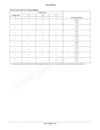 NLAS4783MN1R2G Datasheet Page 3