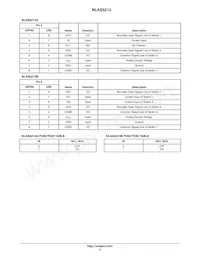 NLAS5213BUSG Datasheet Page 3