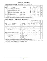 NLAS5223CLMUTAG Datasheet Pagina 3