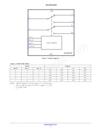 NLAS54404FCTAG Datasheet Page 2