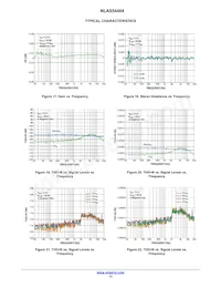 NLAS54404FCTAG Datasheet Page 13