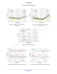 NLAS54404FCTAG Datasheet Page 14