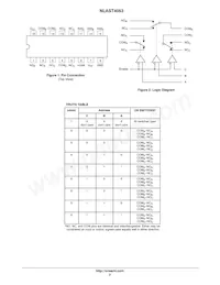 NLAST4053DTR2G Datasheet Page 2