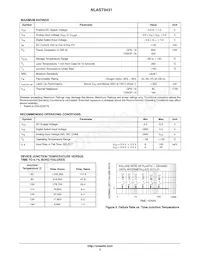 NLAST9431MTR2G Datasheet Page 3