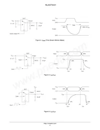 NLAST9431MTR2G Datasheet Page 6