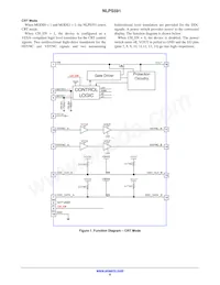 NLPS591MNTWG Datasheet Page 8