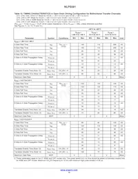 NLPS591MNTWG Datasheet Page 15