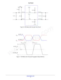 NLPS591MNTWG Datasheet Page 19