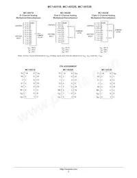 NLV14053BDG Datasheet Page 2