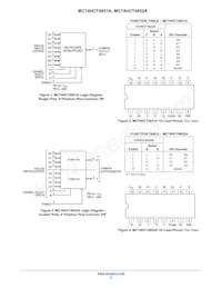 NLV74HC4851ADR2G Datasheet Page 2