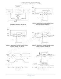 NLV74HC4851ADR2G Datasheet Pagina 7