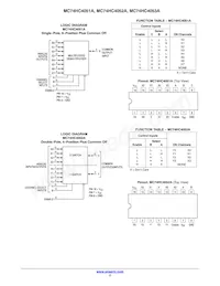NLVHC4053ADTR2G Datasheet Page 2