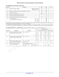 NLVHC4053ADTR2G Datasheet Pagina 4