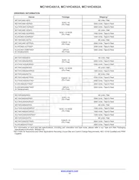 NLVHC4053ADTR2G Datasheet Page 13