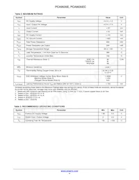 NLVPCA9535EMTTXG Datasheet Page 4