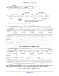NLVPCA9535EMTTXG Datasheet Page 12