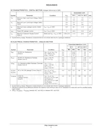 NS5A4684SMNTAG Datasheet Page 3