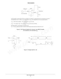 NS5A4684SMNTAG Datasheet Page 6