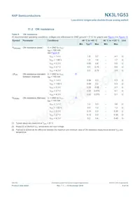 NX3L1G53GD Datasheet Page 8