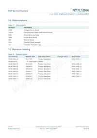 NX3L1G66GW Datasheet Pagina 16