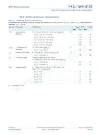NX3L1G66GW-Q100H Datasheet Page 10