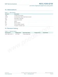 NX3L1G66GW-Q100H Datasheet Pagina 15