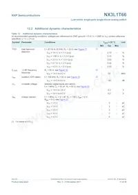NX3L1T66GM Datasheet Page 11