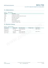 NX3L1T66GM Datasheet Page 17