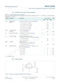 NX3L2G66GM Datasheet Page 12