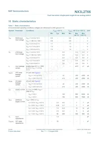 NX3L2T66GD Datasheet Page 5