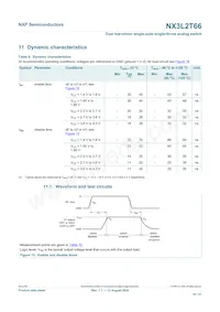 NX3L2T66GD Datasheet Page 10
