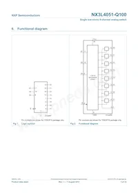 NX3L4051PW-Q100J Datasheet Pagina 3