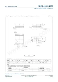 NX3L4051PW-Q100J Datasheet Page 19