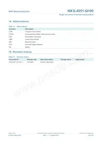 NX3L4051PW-Q100J Datasheet Page 20