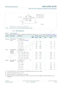 NX3L4053PW-Q100J Datenblatt Seite 7