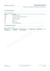 NX3L4053PW-Q100J Datasheet Pagina 19