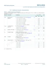 NX3L4684TK Datasheet Page 15