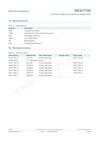 NX3V1T66GW Datasheet Page 17