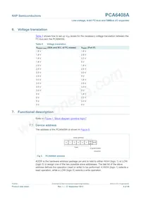 PCA6408APW Datasheet Page 6