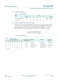 PCA6408APW Datasheet Page 7