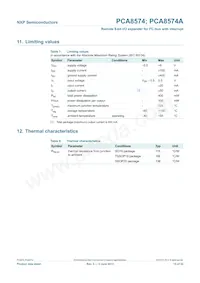 PCA8574ATS Datasheet Pagina 15