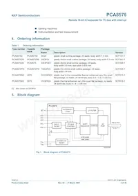 PCA8575BQ Datasheet Page 2