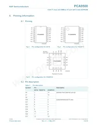 PCA9500D Datasheet Page 5