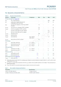 PCA9501D Datasheet Page 17