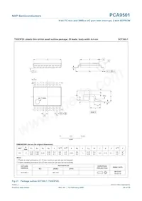PCA9501D Datasheet Page 20